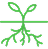 Root Cause Focused